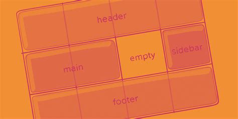 A Complete Guide to CSS Grid .